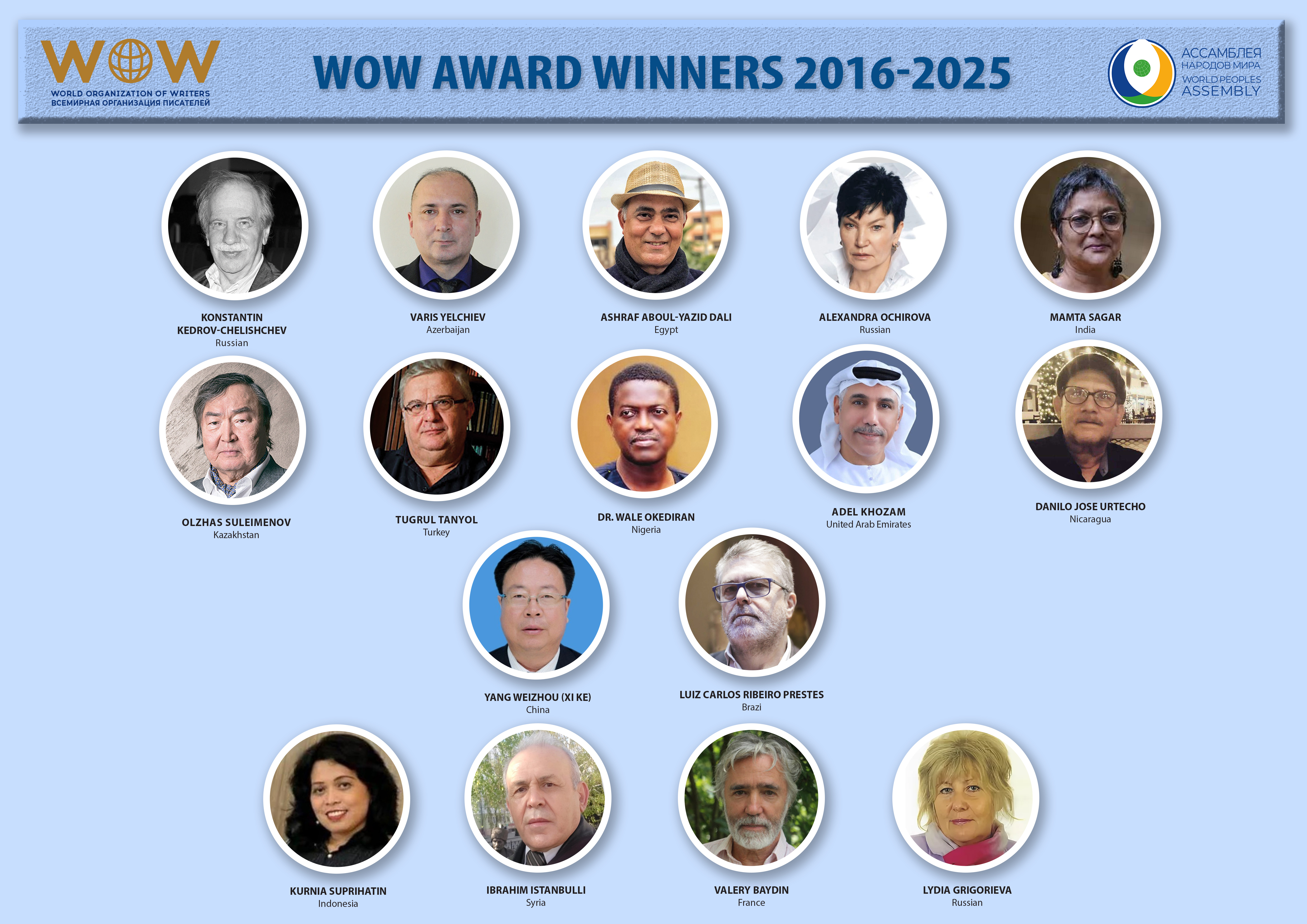 Лауреаты Премии WOW - 2025 — история мировой литературы 21 века.